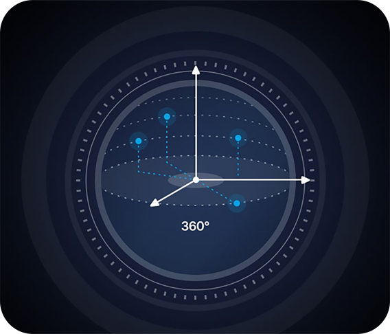 多机协同 智能调度